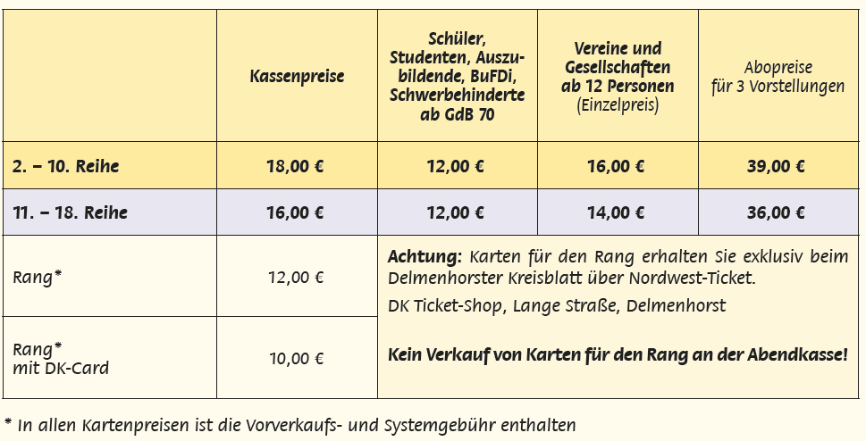 Niederdeutsches Theater Delmenhorst | Niederdeutsches Theater Delmenhorst |